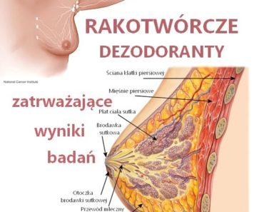 naturalnesposoby.pl-ALUMINIUM-W-DEZODORANTACH-JEST-SZKODLIWE-Rakotwórcze-dezodoranty-wyniki-badan